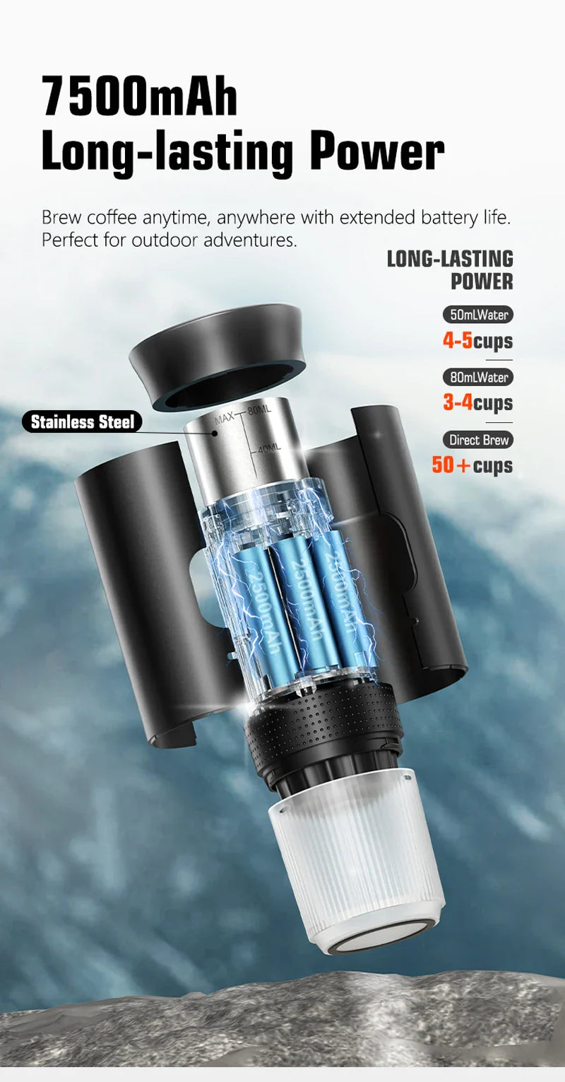 Cutaway of the 7500 mAh rechargeable battery inside the portable espresso maker